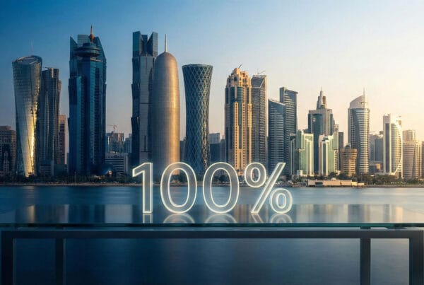 A corporate photograph of the futuristic Doha, Qatar skyline at sunrise, featuring a glowing "100%" text graphic on a glass desk in the foreground, symbolizing 100% foreign business ownership.