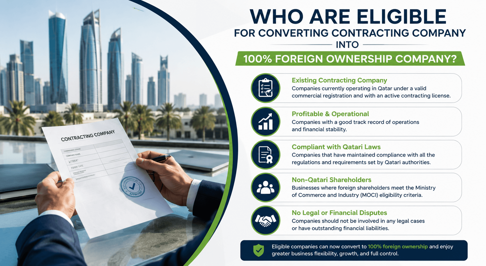 Conversion to 100% Foreign Company