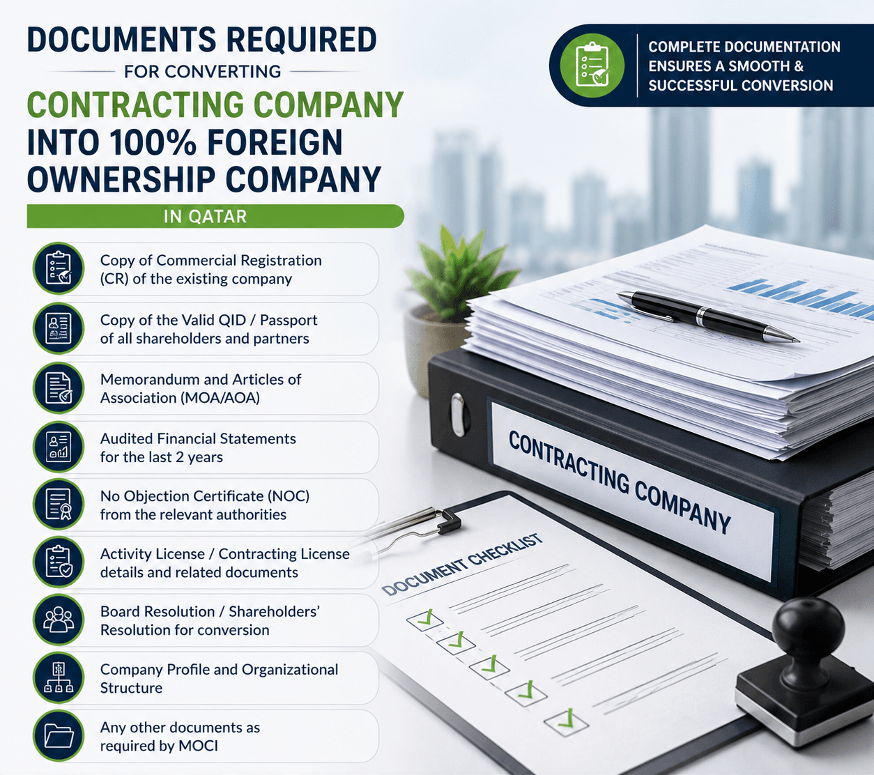 Conversion to 100% Foreign Company